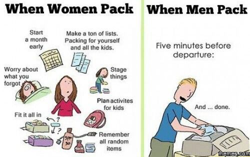 The Packing Syndrome